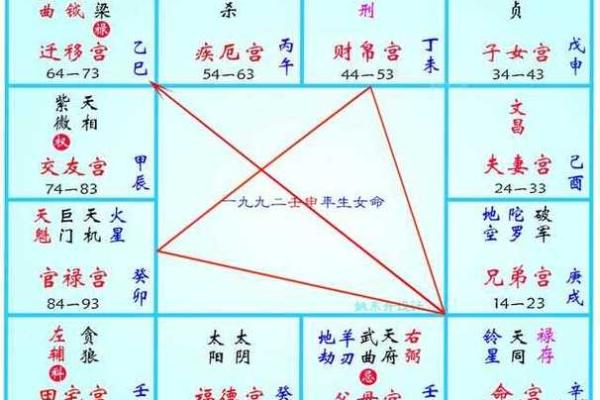 正缘测算免费八字_免费查一查自己的正缘