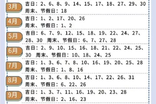 2024年12月动土吉日速查 年末动土开工吉日查询