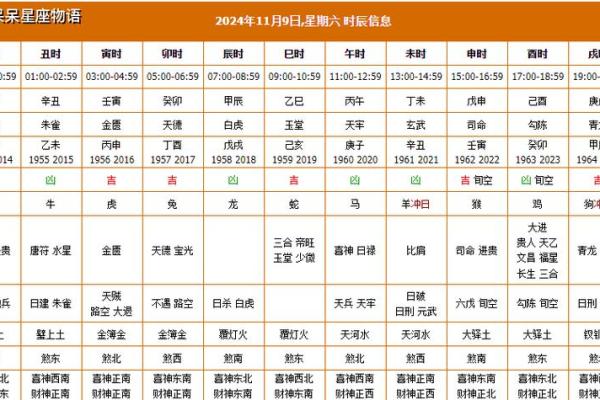 腊月乔迁看吉日 2024年12月搬家指南