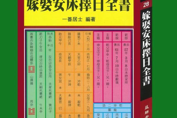 安床择日指南 2024年12月吉日推荐