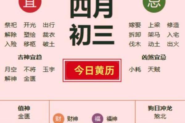 家宅兴旺从上梁开始 2024年12月吉日精细挑选