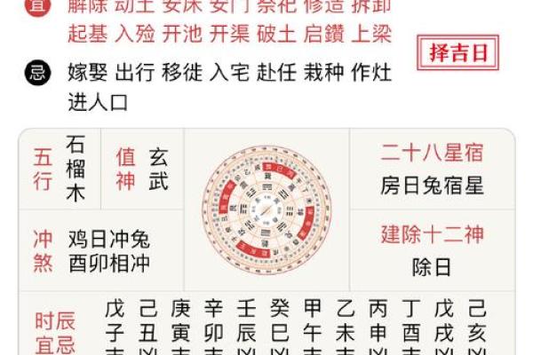 家宅兴旺从上梁开始 2024年12月吉日精细挑选