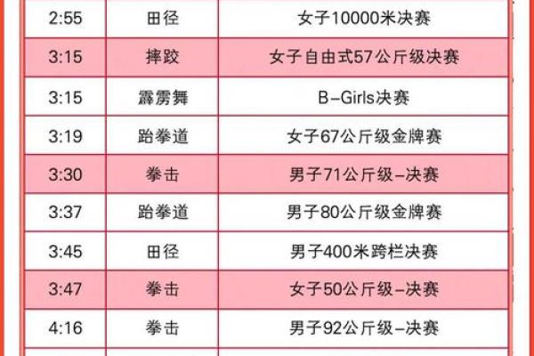 年底冲刺好兆头 2024年12月开业吉日指南