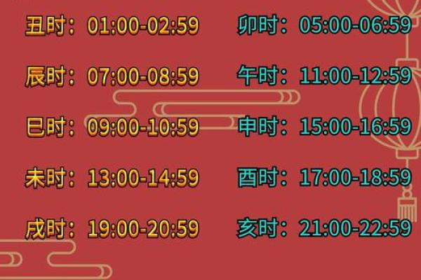 2024年12月修造吉日 甲辰龙年腊月动土择吉指南