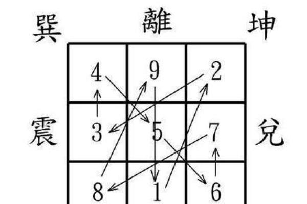 2024年12月打麻将坐哪个方位好 提升牌运的布局技巧