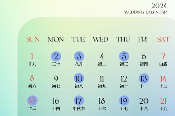 2024年12月安灶吉日 腊月黄道吉日宜安灶择日