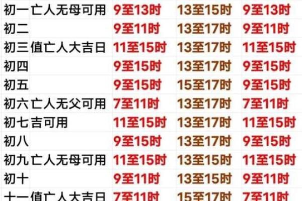 2024年12月拆房吉日精准预测 腊月拆房最佳时间选择