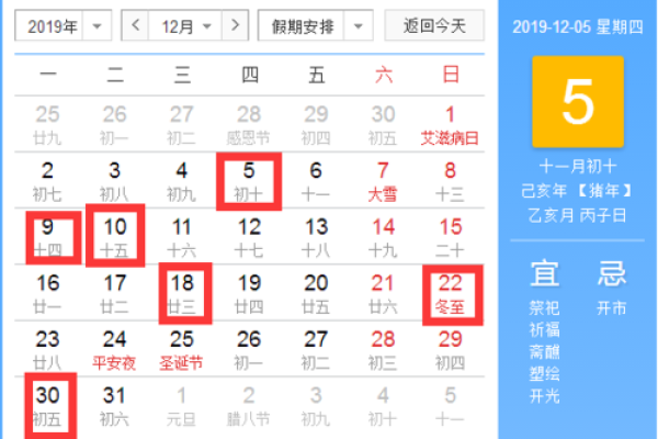 2024年12月敬神安香吉日 岁末感恩祈福吉日详解