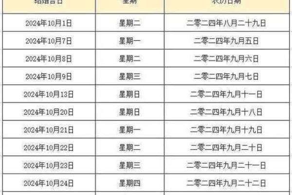 冬季搬家注意事项 2024十二月吉日一览