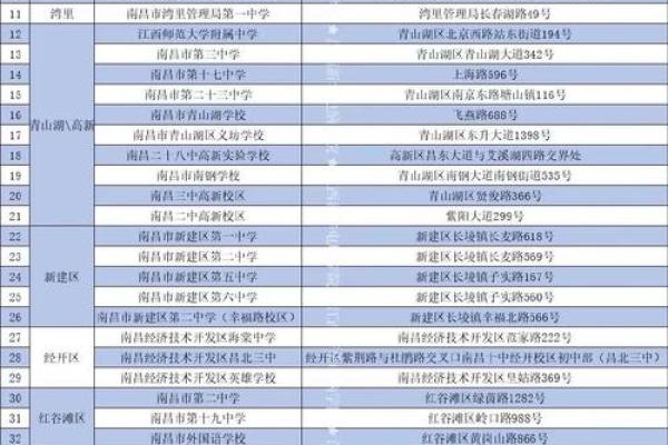 2024年12月最佳出行日 年底行程安排指南