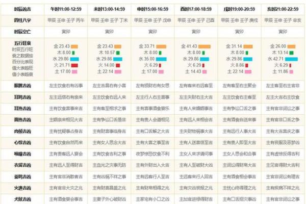 2024年12月祈福最佳吉日 岁末开运祈福吉日选择指南