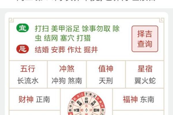 年末财运提升妙招 2024十二月财神方位图了解