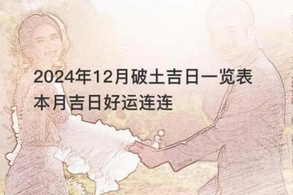 2024年12月装修吉日一览表 助您家宅兴旺