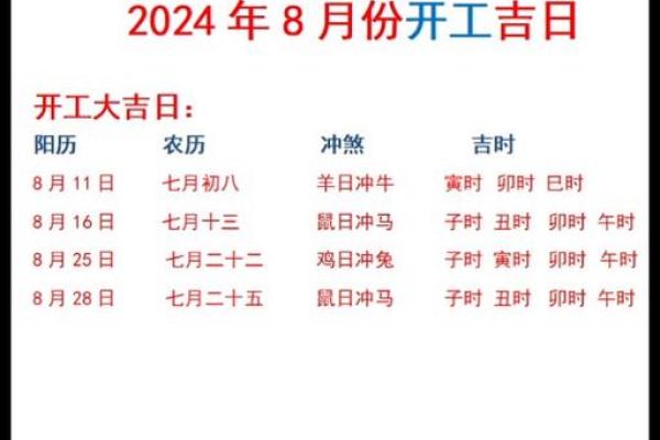 2024年12月开业吉日优选 助力事业腾飞的开市良辰