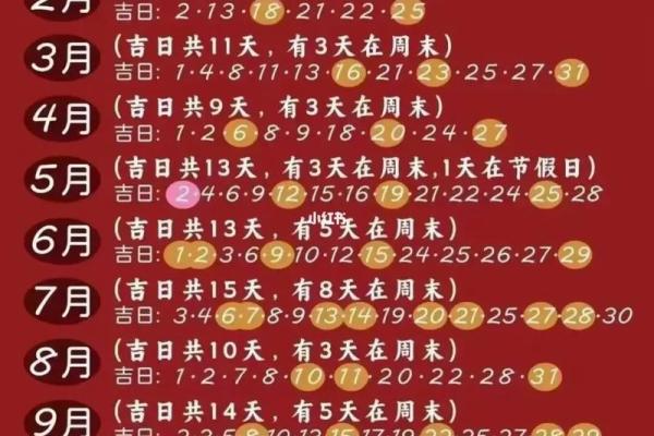 2024年12月吉日 祈求官司胜诉的最佳时机