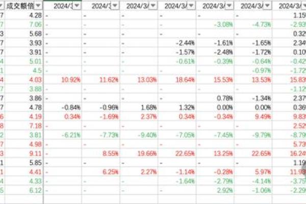 2024年12月开市吉日精选 开启财富新征程