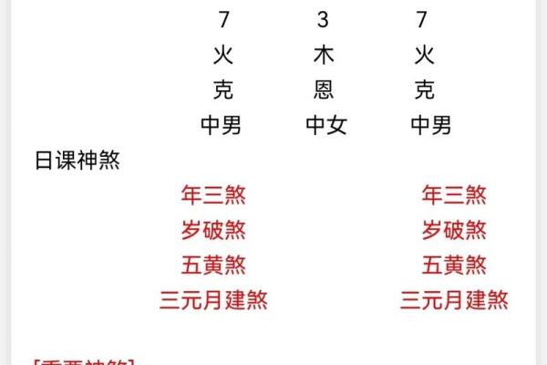 2024年12月火化日期选择 冬季殡葬择日注意事项