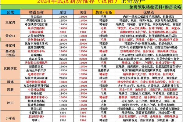 岁末乔迁择吉日 2024年12月新房入住最佳时间