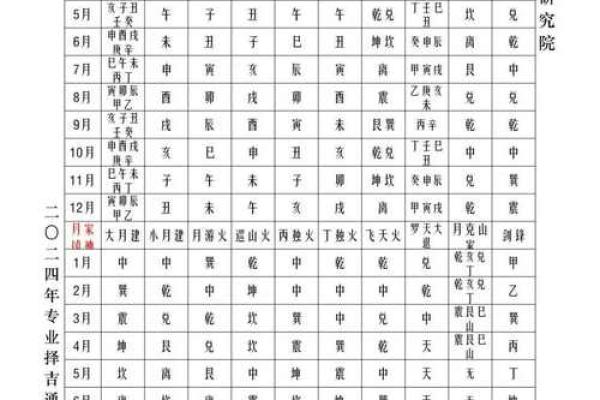 2024年12月入户门吉日 乔迁新居择吉指南