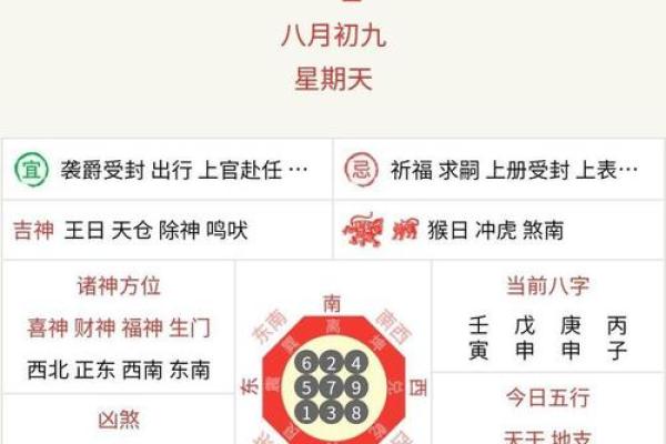 2024年12月得子吉日吉时速查 抓住宝宝降临的黄金时刻