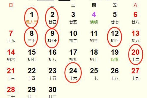 2024年12月理发黄道吉日表 打造完美形象迎接新年