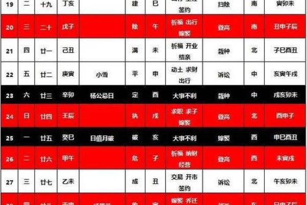 岁末年初搬新家 2024年12月黄道吉日