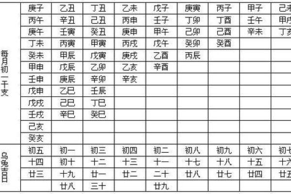 2024年12月添丁吉日推荐 乙丑日出生宝宝命格