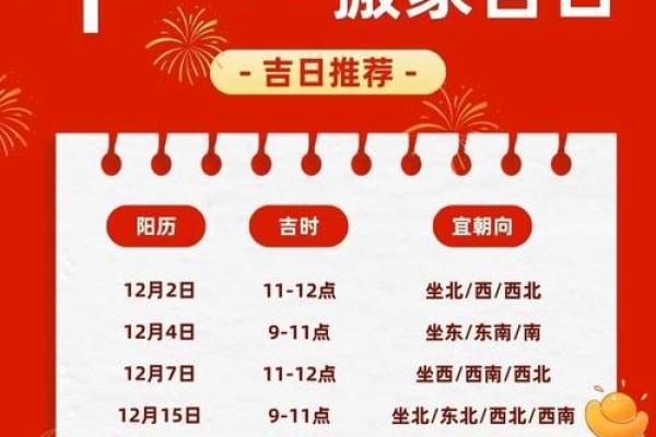 2024年12月搬家吉日速查 新房入住好时机