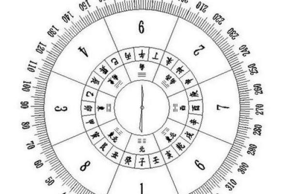 2024年12月安灶吉日 老黄历择吉指南