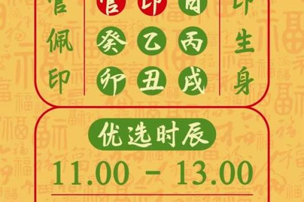 2024年12月理发吉日宜忌 科学选择好日子