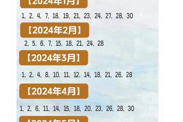 2024年12月出行吉日速查 年末旅行安心出发