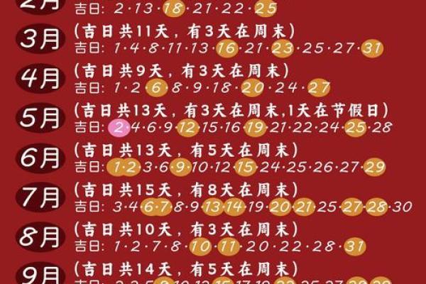 2024年12月搬厂房吉日速查表 助你事业顺利腾飞