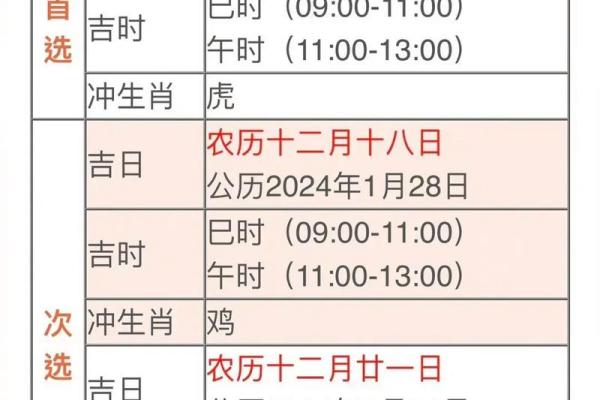 2024年末入户门吉日速查 助您家宅平安兴旺