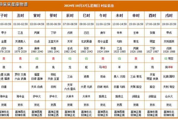 2024年12月搬家吉日速查 年底入伙新居好日子