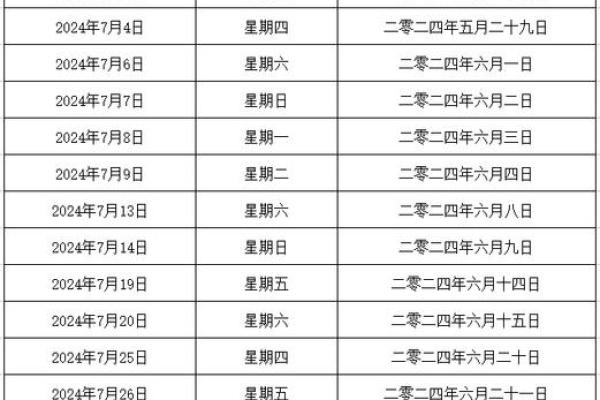 2024年12月安葬吉日查询 年末送故人最后一程安葬吉日指南