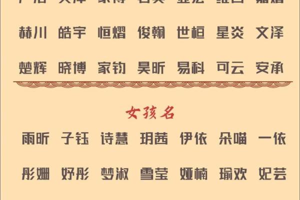 龙年12月宝宝起名大全 助运旺运的吉利名字