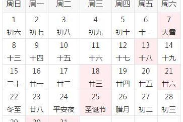 12月理发黄道吉日一览表 新年新气象从头开始