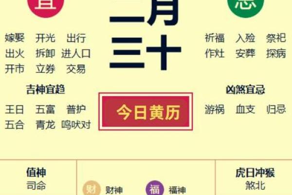 2024龙年12月修坟动土吉日测算 甲辰年最后一个月修坟吉日