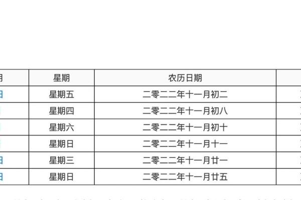 2024年12月结婚黄道吉日查询 婚礼吉日测算