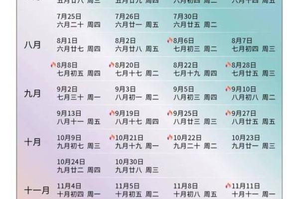 岁末嫁娶 2024年12月结婚吉日指南