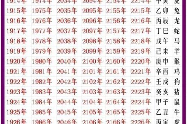 2024年12月安葬日期选择 年末殡葬事宜吉凶解读