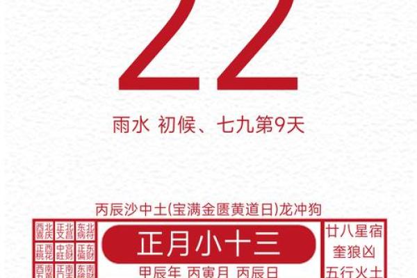 2024年12月胎儿剃发吉利日子 新生儿剃头传统习俗