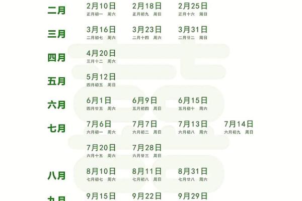 2024年12月出行吉日查询 旅途平安一路顺风