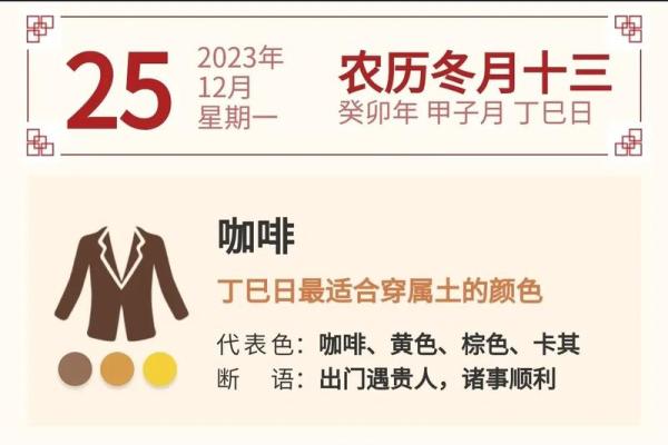 癸卯年冬月修造吉日速查 2024年12月动土吉日宜忌