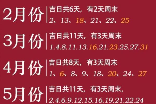 2024年12月满月酒吉日 宝宝满月宴择吉攻略