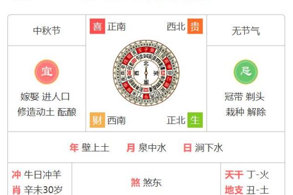 2024年12月安葬日期宜忌 冬季下葬吉日选择指南