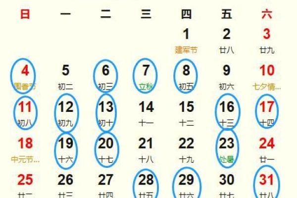 2024年12月好日子 迎接鼠宝宝的良辰吉日