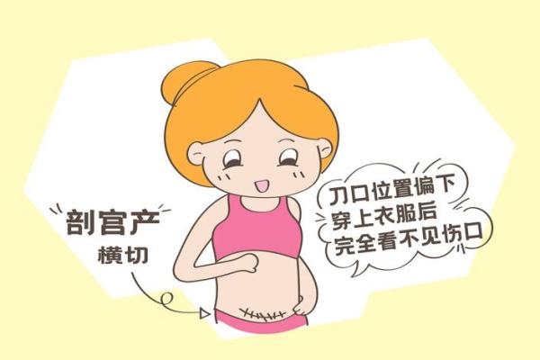 2024年12月剖腹产择日宜忌 趋吉避凶迎接健康宝宝