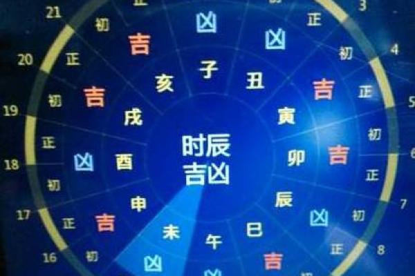 12月封顶择吉 2024年封顶吉日查询表