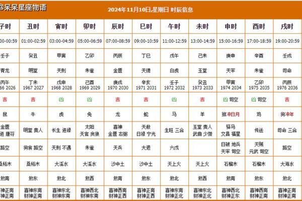 2024年12月提车吉日详解 助您选择最佳提车日